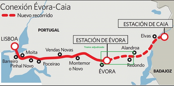 SANJOSE construira le tronçon Évora Norte - Freixo du Corredor Internacional del Sur (Portugal)