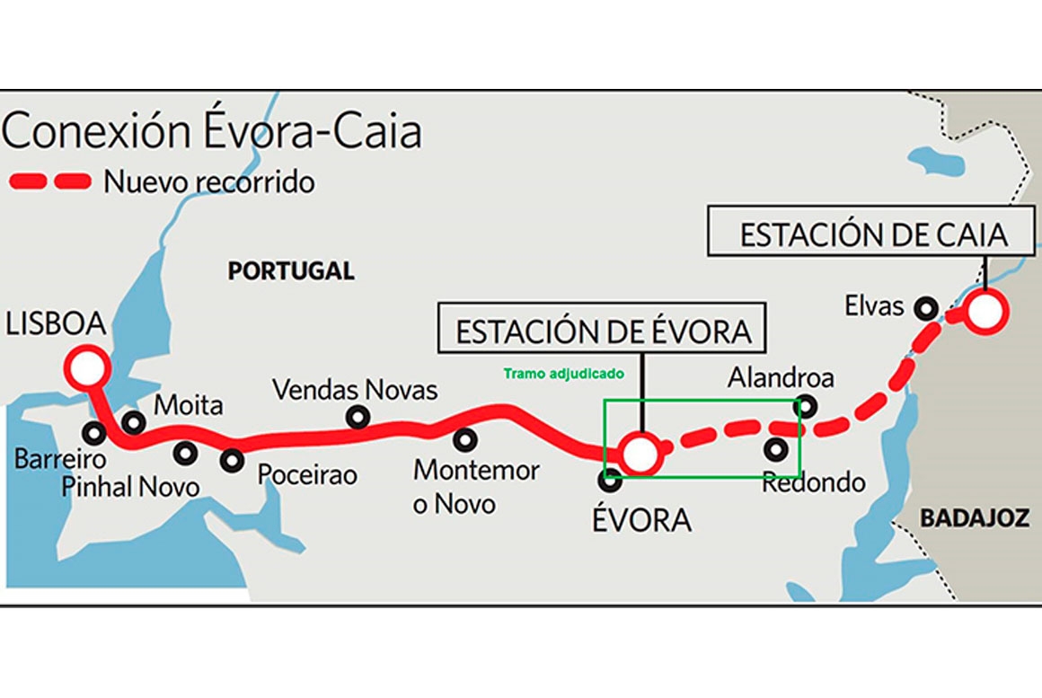 Grupo SANJOSE LINHA DE ÉVORA NORTE FREIXO. SUBTROÇO INTERNACIONAL